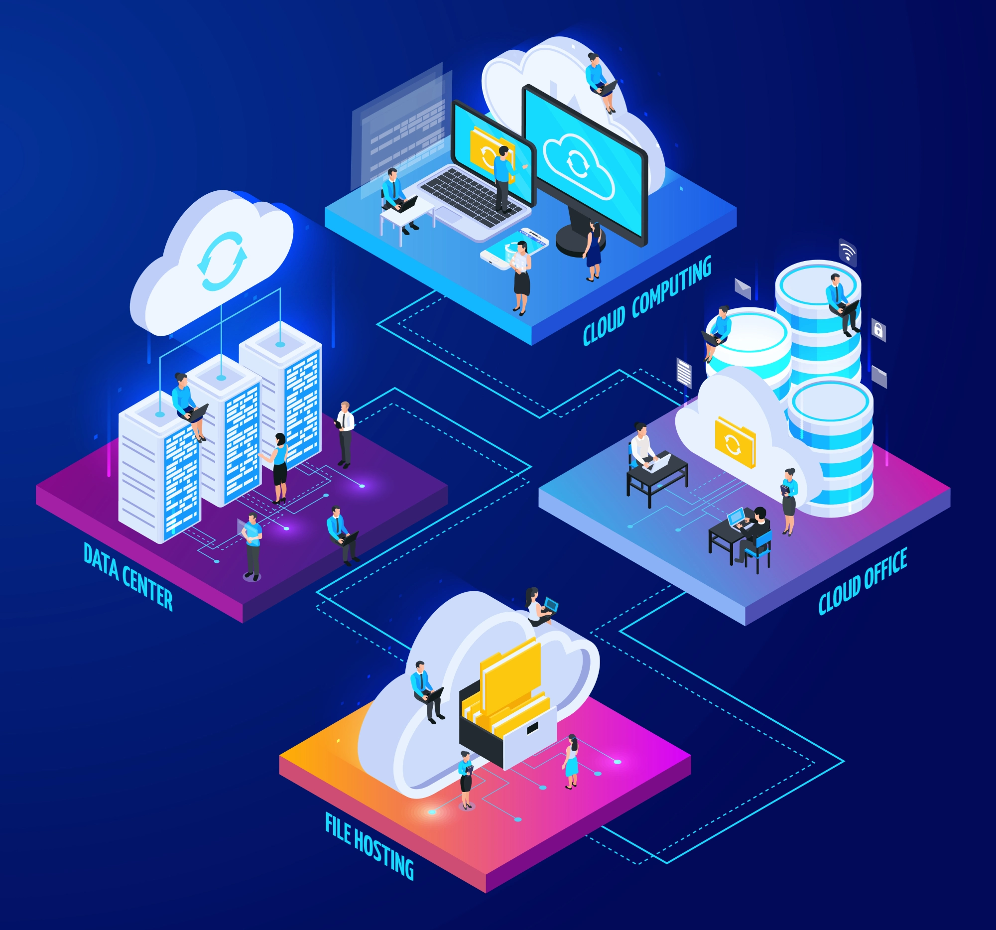Why IT Services